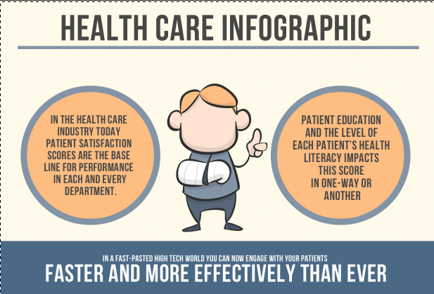How to Engage With Your Patients Through Animated Videos