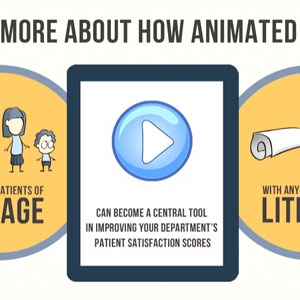 Educate Patients Using Animated Video